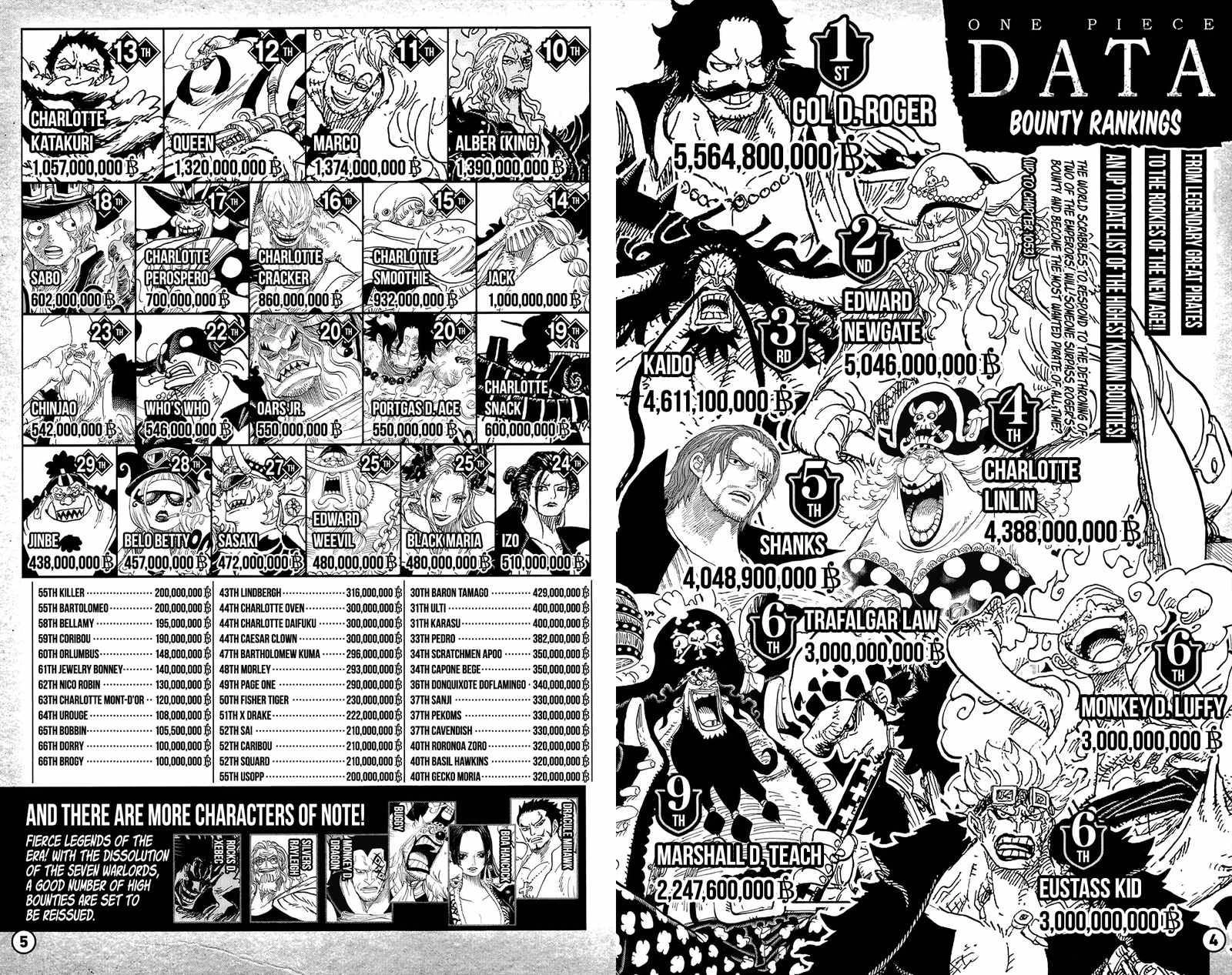 One Piece Chapter 53.4 4